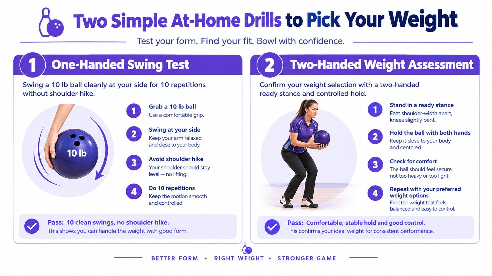 An infographic illustrating two simple at-home drills to determine the correct bowling ball weight for your swing.
