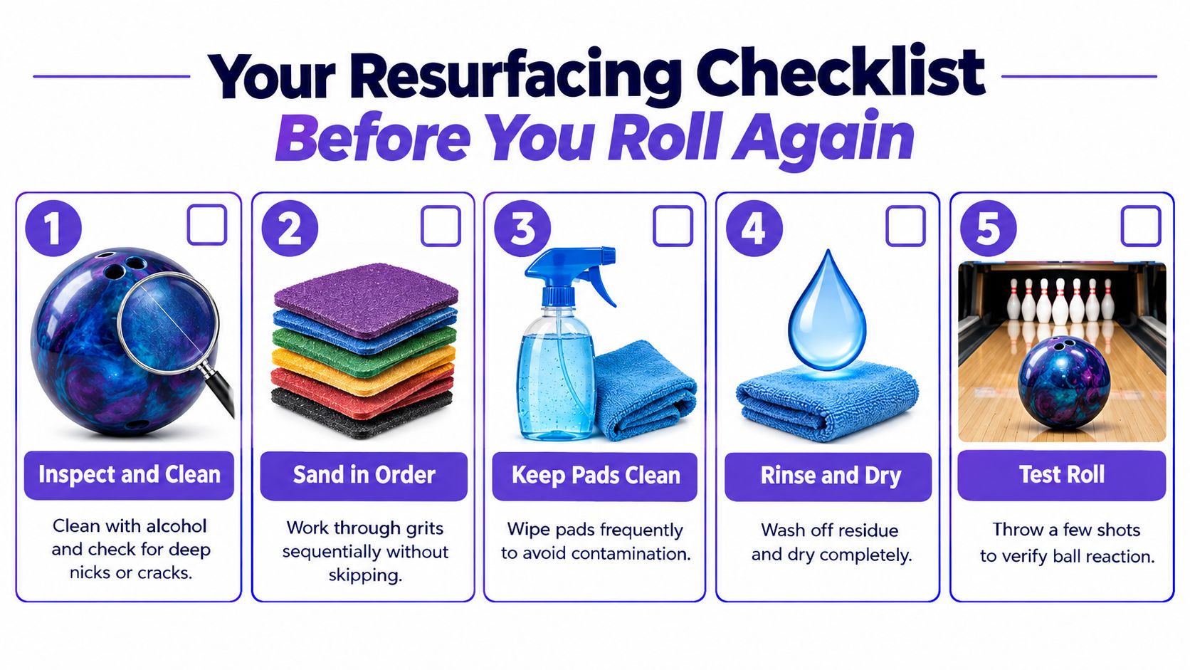 A five-step instructional guide on how to properly resurface and sand a bowling ball for optimal performance.