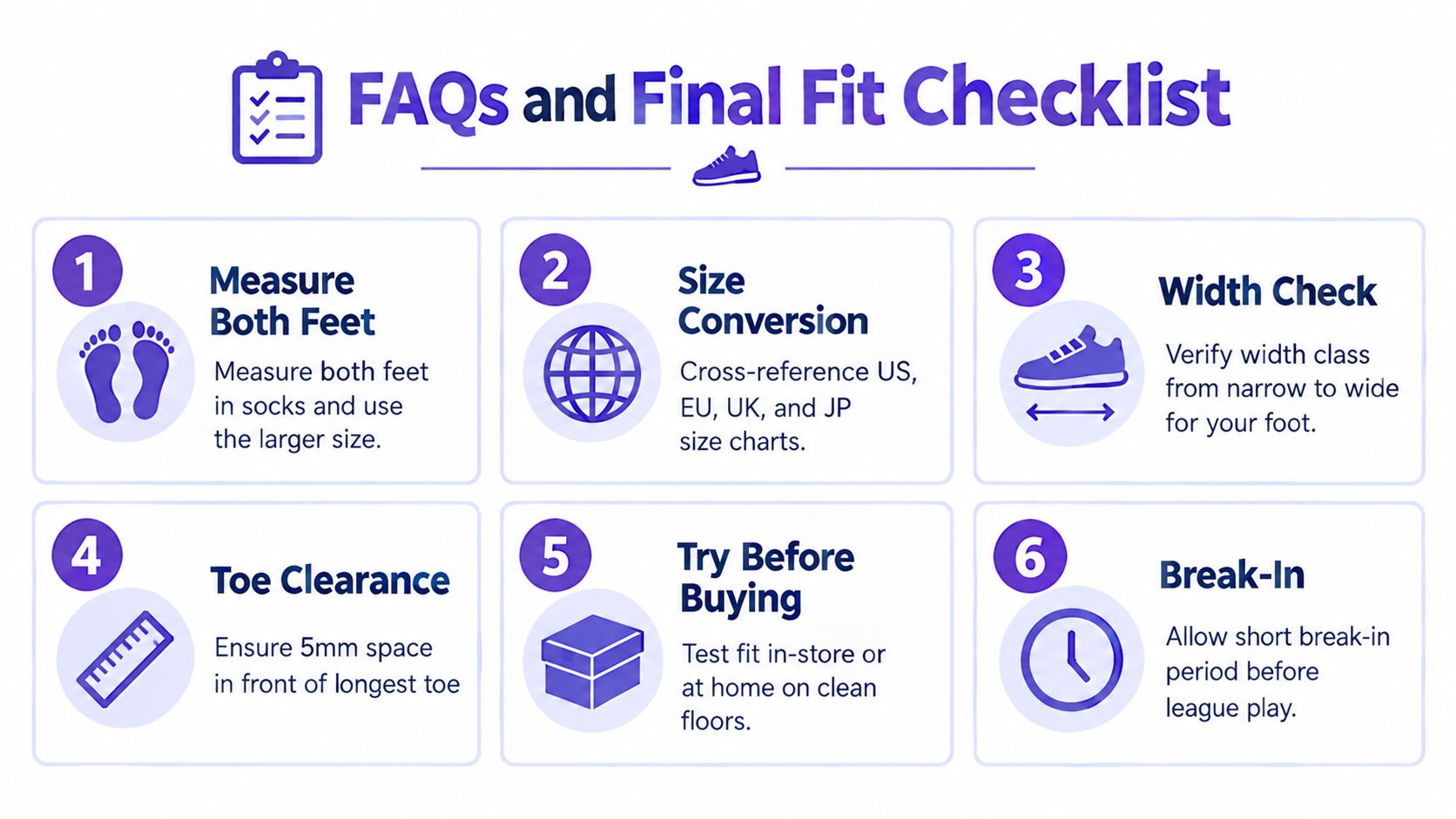 A six-step checklist titled FAQs and Final Fit for choosing the correct bowling shoe sizes properly.