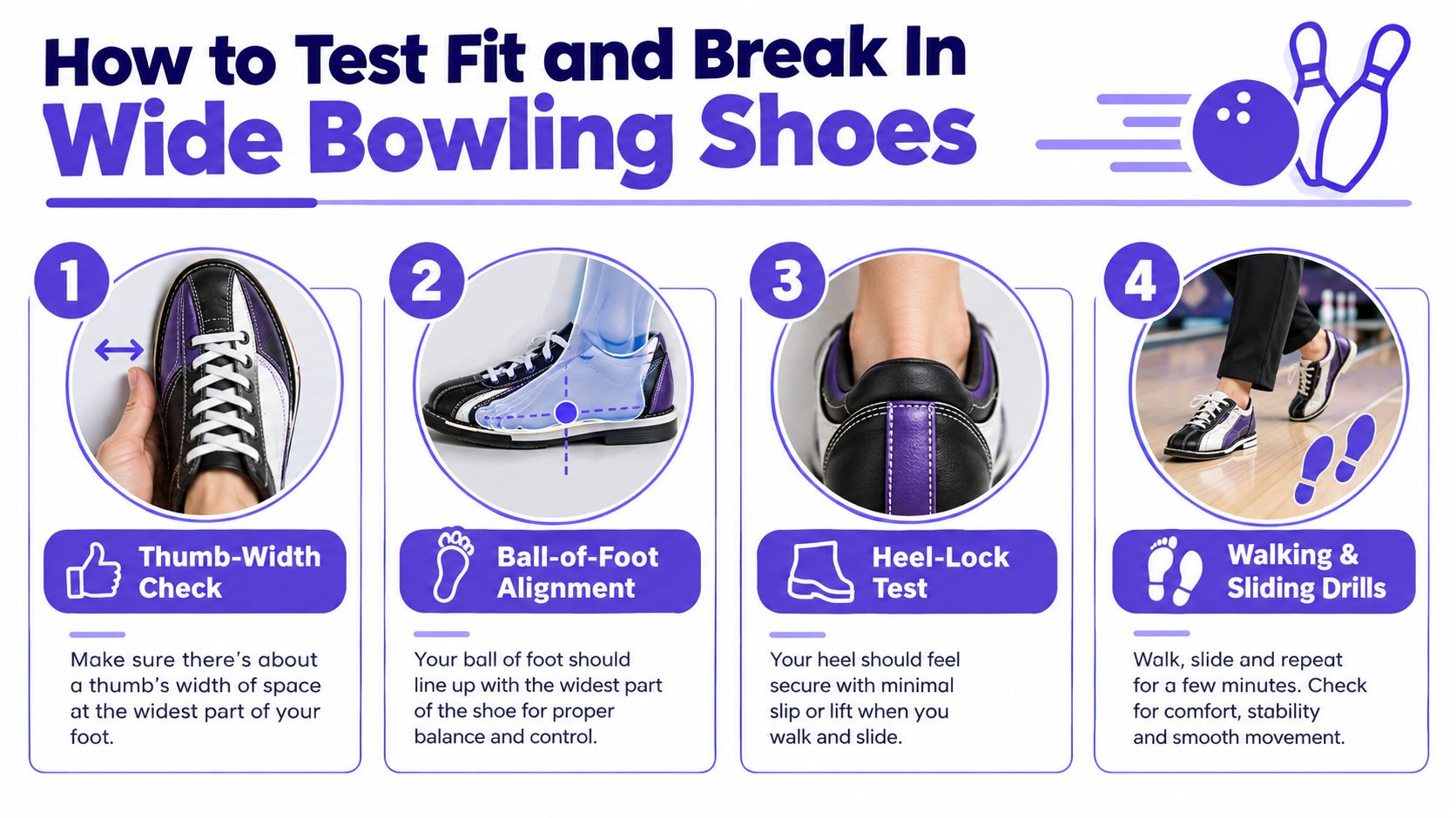 An infographic showing four steps to test the fit and break in wide width bowling shoes.