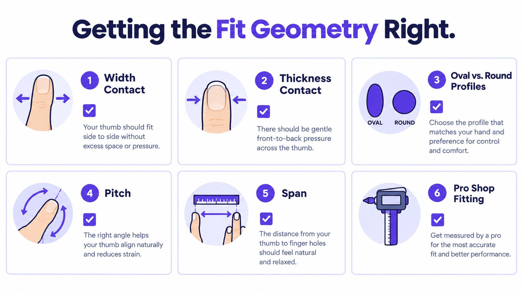 A six-step guide infographic for properly fitting bowling ball inserts for comfort and performance.