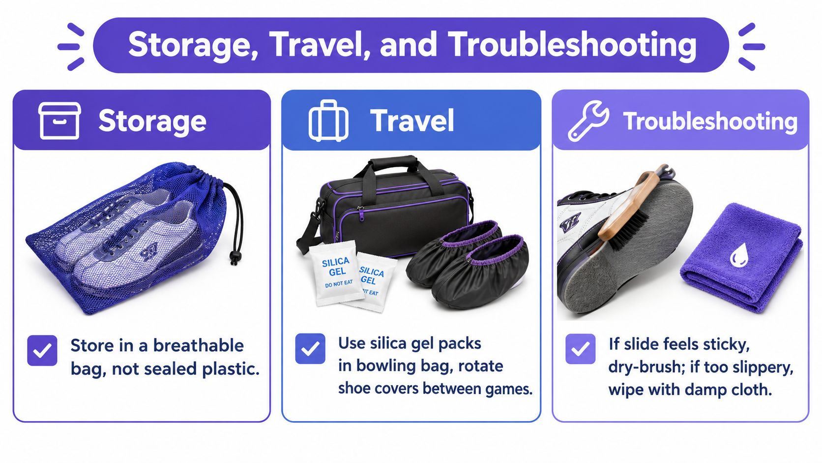 A visual guide explaining how to store, transport, and maintain bowling shoes for optimal performance.